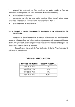 • passível de pagamento de frete marítimo, que pode exceder o frete da 
mercadoria se transportada sob outra modalidade de acondicionamento; 
26 
• considerável custo de reparo; 
• acréscimos no valor do frete básico marítimo (“liner terms”) sobre certas 
condições, sendo as mais comuns “Pier to House” e “Pier to Pier”; e 
• custos elevados de administração. 
2.5 - cuidados a serem observados na estufagem e na desestufagem de 
contêineres 
Um ponto de grande importância, de menção indispensável, é a diferença entre 
o volume útil do contêiner e o volume efetivamente ocupado pela carga acondicionada 
dentro dele, provocada pela incompatibilidade entre as dimensões das embalagens e o 
espaço disponível no interior do contêiner. 
Essa diferença é chamada de Fator de Quebra de Estiva. A tabela a seguir é 
resultado de uma pesquisa. 
FATOR DE QUEBRA DE ESTIVA 
TIPOS DE CONTÊINER QUEBRA DE ESTIVA 
ISO DE 10 PÉS 17% 
ISO DE 20 PÉS 12% 
ISO DE 30 PÉS 10% 
ISO DE 40 PÉS 8,9% 
 