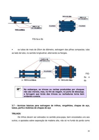 39 
FIG-5a e 5b 
• os tubos de mais de 20cm de diâmetro, estivagem das pilhas compactas, tubo 
ao lado de tubo, no sentido longitudinal, alternando os flanges. 
FIG- 
6a e 
6b 
No embarque, as trincas ou rachas produzidas por choques 
não são visíveis, mas, no fim da viagem, no porto de descarga, 
a ferrugem que brota das trincas ou rachaduras torna bem 
evidente a avaria. 
3.7 - técnicas básicas para estivagem de trilhos, vergalhões, chapas de aço, 
tubos, perfis e bobinas de chapas de aço 
TRILHOS 
Os trilhos devem ser estivados no sentido proa-popa, bem encostados uns aos 
outros, e apoiados sobre separação de madeira alta, não só no fundo do porão como 
 