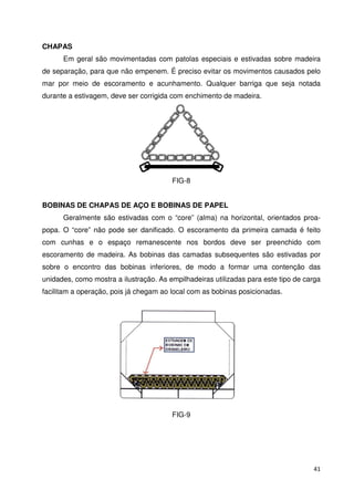 41 
CHAPAS 
Em geral são movimentadas com patolas especiais e estivadas sobre madeira 
de separação, para que não empenem. É preciso evitar os movimentos causados pelo 
mar por meio de escoramento e acunhamento. Qualquer barriga que seja notada 
durante a estivagem, deve ser corrigida com enchimento de madeira. 
FIG-8 
BOBINAS DE CHAPAS DE AÇO E BOBINAS DE PAPEL 
Geralmente são estivadas com o “core” (alma) na horizontal, orientados proa-popa. 
O “core” não pode ser danificado. O escoramento da primeira camada é feito 
com cunhas e o espaço remanescente nos bordos deve ser preenchido com 
escoramento de madeira. As bobinas das camadas subsequentes são estivadas por 
sobre o encontro das bobinas inferiores, de modo a formar uma contenção das 
unidades, como mostra a ilustração. As empilhadeiras utilizadas para este tipo de carga 
facilitam a operação, pois já chegam ao local com as bobinas posicionadas. 
FIG-9 
 