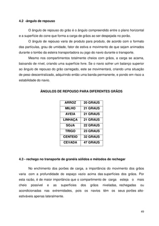 49 
4.2 -ângulo de repouso 
O ângulo de repouso do grão é o ângulo compreendido entre o plano horizontal 
e a superfície do cone que forma a carga de grãos ao ser despejada no porão. 
O ângulo de repouso varia de produto para produto, de acordo com o formato 
das partículas, grau de umidade, fator de estiva e movimento de que sejam animados 
durante o tombo da esteira transportadora ou jogo do navio durante o transporte. 
Mesmo nos compartimentos totalmente cheios com grãos, a carga se acama, 
baixando de nível, criando uma superfície livre. Se o navio sofrer um balanço superior 
ao ângulo de repouso do grão carregado, este se movimentará, criando uma situação 
de peso descentralizado, adquirindo então uma banda permanente, e pondo em risco a 
estabilidade do navio. 
ÂNGULOS DE REPOUSO PARA DIFERENTES GRÃOS 
ARROZ 20 GRAUS 
MILHO 21 GRAUS 
AVEIA 21 GRAUS 
LINHAÇA 21 GRAUS 
SOJA 22 GRAUS 
TRIGO 23 GRAUS 
CENTEIO 32 GRAUS 
CEVADA 47 GRAUS 
4.3 - rechego no transporte de granéis sólidos e métodos de rechegar 
No enchimento dos porões de carga, a importância do movimento dos grãos 
varia com a profundidade do espaço vazio acima das superfícies dos grãos. Por 
esta razão, é de maior importância que o compartimento de carga esteja o mais 
cheio possível e as superfícies dos grãos niveladas, rechegadas ou 
acondicionadas nas extremidades, pois os navios têm os seus porões alto-estiváveis 
apenas lateralmente. 
 