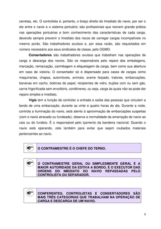 carretas, etc. O controlista é, portanto, o braço direito do Imediato do navio, por ser o 
elo entre o navio e o sistema portuário; são profissionais que reúnem grande prática 
nas operações portuárias e bom conhecimento das características de cada carga, 
devendo sempre prevenir o Imediato dos riscos de carregar cargas incompatíveis no 
mesmo porão. São trabalhadores avulsos e, por essa razão, são requisitados em 
número necessário aos seus sindicatos de classe, pelo OGMO. 
Consertadores são trabalhadores avulsos que trabalham nas operações de 
carga e descarga dos navios. São os responsáveis pelo reparo das embalagens, 
marcação, remarcação, carimbagem e etiquetagem da carga, bem como sua abertura 
em caso de vistoria. O consertador só é dispensado para casos de cargas como 
maquinarias, chapas, automóveis, animais, arame farpado, tratores, embarcações, 
bananas em cacho, bobinas de papel, recipientes de vidro, bujões com ou sem gás, 
carne frigorificada sem envoltório, contêineres, ou seja, carga às quais não se pode dar 
reparo simples e imediato. 
Vigia tem a função de controlar a entrada e saída das pessoas que circulam a 
bordo de uma embarcação, durante as vinte e quatro horas do dia. Durante a noite, 
controla a iluminação do navio, está atento à aproximação de embarcações suspeitas 
(com o navio atracado ou fundeado), observa a normalidade da amarração do navio ao 
cais ou do fundeio. É o responsável pelo içamento da bandeira nacional. Quando o 
navio está operando, zela também para evitar que sejam roubados materiais 
pertencentes ao navio. 
9 
O CONTRAMESTRE É O CHEFE DO TERNO. 
O CONTRAMESTRE GERAL OU SIMPLESMENTE GERAL É A 
MAIOR AUTORIDADE DA ESTIVA A BORDO. É O EXECUTOR DAS 
ORDENS DO IMEDIATO DO NAVIO REPASSADAS PELO 
CONTROLISTA OU SEPARADOR. 
CONFERENTES, CONTROLISTAS E CONSERTADORES SÃO 
MAIS TRÊS CATEGORIAS QUE TRABALHAM NA OPERAÇÃO DE 
CARGA E DESCARGA DE UM NAVIO. 
 