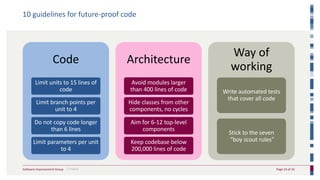04. Agile development of sustainable software - Joost Visser - #ScaBru18 Slide 24