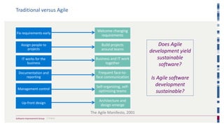 04. Agile development of sustainable software - Joost Visser - #ScaBru18 Slide 4