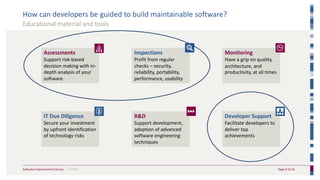 04. Agile development of sustainable software - Joost Visser - #ScaBru18 Slide 8
