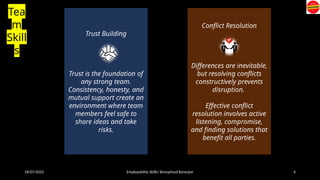 4 Team Skills under Employability Skills | PPTX