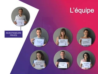 INVESTISSEURS
PRIVÉS
 
