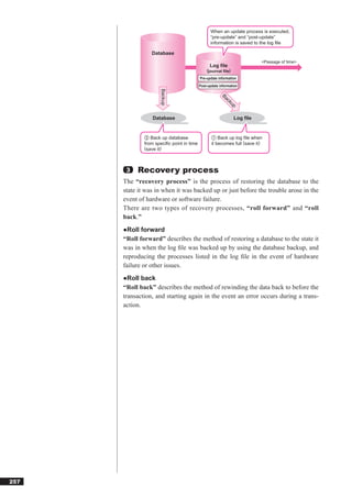 When an update process is executed,
                                                  “pre-update” and “post-update”
                                                  information is saved to the log file

                 Database
                                                                               <Passage of time>
                                                  Log file
                                                (journal file)
                                            Pre-update information
                                            Post-update information




                      Backup
                                                         Ba
                                                              ck
                                                                   up


                  Database                                          Log file


              ② Back up database                   ① Back up log file when
              from specific point in time          it becomes full (save it)
              (save it)



       3   Recovery process
      The “recovery process” is the process of restoring the database to the
      state it was in when it was backed up or just before the trouble arose in the
      event of hardware or software failure.
      There are two types of recovery processes, “roll forward” and “roll
      back.”
      ●Roll forward
      “Roll forward” describes the method of restoring a database to the state it
      was in when the log ﬁle was backed up by using the database backup, and
      reproducing the processes listed in the log ﬁle in the event of hardware
      failure or other issues.
      ●Roll back
      “Roll back” describes the method of rewinding the data back to before the
      transaction, and starting again in the event an error occurs during a trans-
      action.




257
 