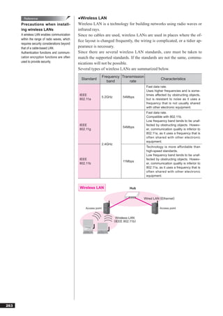 Reference                               ●Wireless LAN
      Precautions when install-                 Wireless LAN is a technology for building networks using radio waves or
      ing wireless LANs                         infrared rays.
      A wireless LAN enables communication      Since no cables are used, wireless LANs are used in places where the of-
      within the range of radio waves, which
                                                ﬁce layout is changed frequently, the wiring is complicated, or a tidier ap-
      requires security considerations beyond
      that of a cable-based LAN.                pearance is necessary.
      Authentication functions and communi-     Since there are several wireless LAN standards, care must be taken to
      cation encryption functions are often     match the supported standards. If the standards are not the same, commu-
      used to provide security.
                                                nications will not be possible.
                                                Several types of wireless LANs are summarized below.
                                                                   Frequency Transmission
                                                  Standard                                              Characteristics
                                                                      band       rate
                                                                                              Fast data rate.
                                                                                              Uses higher frequencies and is some-
                                                IEEE                                          times affected by obstructing objects,
                                                                   5.2GHz        54Mbps
                                                802.11a                                       but is resistant to noise as it uses a
                                                                                              frequency that is not usually shared
                                                                                              with other electronic equipment.
                                                                                              Fast data rate.
                                                                                              Compatible with 802.11b.
                                                                                              Low frequency band tends to be unaf-
                                                IEEE                                          fected by obstructing objects. Howev-
                                                                                 54Mbps
                                                802.11g                                       er, communication quality is inferior to
                                                                                              802.11a, as it uses a frequency that is
                                                                                              often shared with other electronic
                                                                                              equipment.
                                                                   2.4GHz
                                                                                              Technology is more affordable than
                                                                                              high-speed standards.
                                                                                              Low frequency band tends to be unaf-
                                                IEEE                                          fected by obstructing objects. Howev-
                                                                                 11Mbps
                                                802.11b                                       er, communication quality is inferior to
                                                                                              802.11a, as it uses a frequency that is
                                                                                              often shared with other electronic
                                                                                              equipment.


                                                 Wireless LAN                         Hub


                                                                                             Wired LAN (Ethernet)


                                                    Access point                                        Access point


                                                                             Wireless LAN
                                                                            (IEEE 802.11b)




263
 