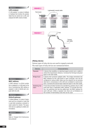 Reference
                                                   10BASE 2
      LAN analyzer                                                        Lightweight coaxial cable
      A “LAN analyzer” is a piece of software        Terminator
      or hardware that monitors the packets
      (data) that are carried over a LAN, and
      analyzes the trafﬁc (volume of data).                   LAN board       LAN board            LAN board




                                                   10BASE-T                                 Hub




                                                                                                            Twisted
                                                                                                           pair cable




                                                                           LAN board              LAN board




                                                 ●Relay device
                                                 Various types of relay devices are used to expand a network.
                                                 The main types of relay devices are summarized below.
                                                     Device                                 Characteristics
                                                  Repeater         A device that ampliﬁes an electrical signal carried over a cable to
                                                                   extend the transmission distance. Connects the ﬁrst layer (physical
                                                                   layer) in the OSI model.
                                                  Bridge (bus)     A device that connects multiple LANs. The bridge remembers the
        Reference                                                  MAC address for the LAN board in each computer, and can be
                                                                   conﬁgured to reduce trafﬁc (data over the network) by not carrying
      MAC address                                                  data that is unnecessary to the LAN and unrelated to communica-
      A “MAC address” is a 48-bit number                           tions. Connects the second layer (data link layer) in the OSI model.
      that is assigned to a LAN board at the      Switching hub    A hub that provides functions for transferring packets only to LAN
      time of manufacturing. MAC address is       (star)           ports that have a destination MAC address. To provide this func-
      assigned in order to identify each com-                      tion, the switching hub has the ability learn the MAC address for
      puter within the LAN.                                        each LAN port. Unlike a repeater hub, there are no limitations on
                                                                   the number of intermediary hubs that can be used.
        Reference
      Default gateway
      A “default gateway” is a piece of equip-
      ment such as a computer or router that
      is used when accessing a computer lo-
      cated outside the network. The equip-
      ment acts as a gateway to enable com-
      munications.

        Reference
      OSI
      Refer to “Chapter 9-4-2 Communica-
      tions protocols.”




265
 