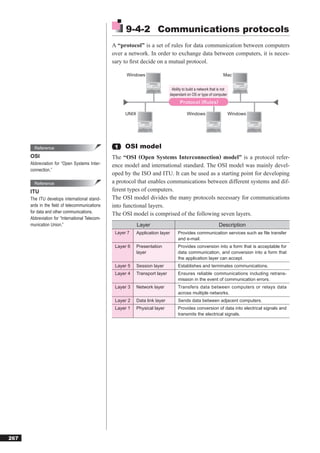 9-4-2 Communications protocols
                                                 A “protocol” is a set of rules for data communication between computers
                                                 over a network. In order to exchange data between computers, it is neces-
                                                 sary to ﬁrst decide on a mutual protocol.

                                                       Windows                                                        Mac


                                                                                   Ability to build a network that is not
                                                                                  dependant on OS or type of computer
                                                                                        Protocol (Rules)

                                                       UNIX                                  Windows                        Windows




        Reference                                 1   OSI model
      OSI                                        The “OSI (Open Systems Interconnection) model” is a protocol refer-
      Abbreviation for “Open Systems Inter-      ence model and international standard. The OSI model was mainly devel-
      connection.”
                                                 oped by the ISO and ITU. It can be used as a starting point for developing
        Reference                                a protocol that enables communications between different systems and dif-
      ITU                                        ferent types of computers.
      The ITU develops international stand-      The OSI model divides the many protocols necessary for communications
      ards in the ﬁeld of telecommunications     into functional layers.
      for data and other communications.         The OSI model is comprised of the following seven layers.
      Abbreviation for “International Telecom-
      munication Union.”                                      Layer                                                Description
                                                  Layer 7     Application layer        Provides communication services such as ﬁle transfer
                                                                                       and e-mail.
                                                  Layer 6     Presentation             Provides conversion into a form that is acceptable for
                                                              layer                    data communication, and conversion into a form that
                                                                                       the application layer can accept.
                                                  Layer 5     Session layer            Establishes and terminates communications.
                                                  Layer 4     Transport layer          Ensures reliable communications including retrans-
                                                                                       mission in the event of communication errors.
                                                  Layer 3     Network layer            Transfers data between computers or relays data
                                                                                       across multiple networks.
                                                  Layer 2     Data link layer          Sends data between adjacent computers.
                                                  Layer 1     Physical layer           Provides conversion of data into electrical signals and
                                                                                       transmits the electrical signals.




267
 