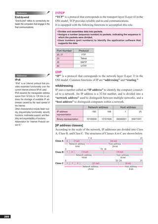 Reference                                  (1)TCP
      End-to-end                                   “TCP” is a protocol that corresponds to the transport layer (Layer 4) in the
      “End-to-end” refers to connectivity be-      OSI model. TCP provides reliable end-to-end communications.
      tween the computers that engage in the       It is equipped with the following functions to accomplish this role.
      ﬁnal communications.
                                                    • Divides and assembles data into packets.
                                                    • Assigns a number (sequence number) to packets, indicating the sequence in
                                                      which the packets were divided.
                                                    • Uses numbers (port numbers) to identify the application software that
                                                      supports the data.


                                                    Port Number                 Protocol
                                                    20, 21                        FTP
                                                    23                           Telnet
                                                    25                           SMTP
                                                    80                           HTTP

                                                   (2)IP
        Reference                                  “IP” is a protocol that corresponds to the network layer (Layer 3) in the
      IPv6                                         OSI model. Common functions of IP are “addressing” and “routing.”
      “IPv6” is an Internet protocol that pro-
      vides expanded functionality over the        ●Addressing
      current Internet protocol (IPv4) used.       IP uses a number called an “IP address” to identify the computer connect-
      IPv6 expands the manageable address          ed to a network. An IP address is a 32-bit number, and is divided into a
      space from 32 bits to 128 bits to ad-
      dress the shortage of available IP ad-
                                                   “network address” used to distinguish between multiple networks, and a
      dresses caused by the rapid spread of        “host address” to distinguish computers within a network.
      the Internet.
                                                                                          Network address                      Host address
      Other characteristics include faster rout-
      ing, plug-and-play functionality, security    IP address                                  160.               168.            1.              25
      functions, multimedia support, and ﬂexi-      representation
      bility and expandability of functions.        Binary representation               10100000           10101000        00000001       00011001
      Abbreviation for “Internet Protocol ver-
      sion 6.”                                     [IP address classes]
                                                   According to the scale of the network, IP addresses are divided into Class
                                                   A, Class B, and Class C. The structures of Classes A to C are shown below.
                                                             0                            7 8                                                      31
                                                   Class A       0       (7-bit)                                     (24-bit)
                                                                     Network address                                Host address
                                                                           8-bit                                       24-bit
                                                             0                                             15 16                                   31
                                                   Class B       1     0        (14-bit)                                   (16-bit)
                                                                           Network address                                Host address
                                                                                16-bit                                         16-bit
                                                             0                                                            23 24                    31
                                                   Class C       1     1    0                   (21-bit)                             (8-bit)
                                                                                   Network address                                  Host address
                                                                                        24-bit                                           8-bit




269
 