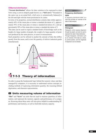 (3)Normal distribution
“Normal distribution” allows for data variation to be expressed in chart          Reference
form using a convex-shaped graph known as a “bell curve.” Rounded in            Frequency distribution
the same way as an actual bell, a bell curve is symmetrically balanced to       table
the left and right with the mean positioned at its center.                      A “frequency distribution table” is a
In terms of its properties, normal distribution contains data within approxi-   chart that provides an overview of the
                                                                                state of data analysis.
mately 68% of the mean plus or minus a standard deviation of 1, approxi-




                                                                                                                             Chapter 7
mately 95% of the mean plus or minus a standard deviation of 2, and ap-           Reference
proximately 99% of the mean plus or minus a standard deviation of 3.            Histogram
This data can be used to express standard kinds of knowledge such as the        Histograms, which express dispersion
height of a large number of people, the weight of a large quantity of prod-     through bar graphs, can also be used to




                                                                                                                             Basic theory
ucts produced by the same process, or errors in measurement.                    represent the state of data distribution.
                                                                                Through histograms, information such
Such properties can be utilized to predict the amount of data that differs      as an overview of the data as a whole,
greatly from the mean, and in turn the quantity of inferior industrial goods    its central position, and the magnitude
manufactured.                                                                   of dispersion can be checked.
            Data count




                                  68%

                                              Standard deviation




                                             Data value
                                 Mean




      7-1-3 Theory of information
In order to grasp the fundamental logic behind the numeric values and data
managed by computers, it is necessary to understand various concepts in-
cluding methods of expressing information quantity, the reasoning behind
digitization, and character representation.

 1   Units measuring volume of information
“Bits” and “bytes” are units that are used to measure quantities of infor-
mation, and represent the memory capacity and performance of a compu-
ter. Knowing about these units will also prove helpful in understanding PC
performance and memory, as well as hard disk memory capacity.




                                                                                                                            166
 