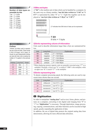 Reference                                      (1)Bits and bytes
      Number of data types ex-                         A “bit” is the smallest unit of data which can be handled by a computer. In
      pressible by bits                                the same way as a binary number, “one bit (also written as “1 bit” or “1
      1 bits       21 = 2 types                        b”)” is represented by either “0” or “1.” Eight bits together can be dis-
      2 bits       22 = 4 types
                                                       played as “one byte (also written as “1 Byte” or “1 B”).”
      3 bits       23 = 8 types
      4 bits       24 = 16 types                            00000000
      5 bits       25 = 32 types
      6 bits       26 = 64 types
                                                            00000001
      7 bits       27 = 128 types                           00000010                 28 indicates that 256 kinds of data can be expressed.
      8 bits       28 = 256 types
                                                            11111110
                                                            11111111
                                                            _
                                                            _
                                                                                     1 bit
                                                                                     8 bits = 1 byte

        Reference                                      (2)Units representing volume of information
      Preﬁxes                                          Units used to describe information larger than a byte are summarized be-
      “Preﬁxes” are letters used to represent          low.
      the size of bits and bytes. These include
                                                            Unit      Long form                            Explanation
      K ( kilo ) , M ( mega ) , and G ( giga ) . Al-
      though not used independently, preﬁxes                KB           kilobyte      210 = 1024 Bytes
      are used with other units to express the              MB         megabyte        220 = 1024 KBytes
      multiple of 10 applied to that particular             GB          gigabyte       230 = 1024 MBytes
      unit.                                                 TB          terabyte       240 = 1024 GBytes
        Preﬁxes         Long form       Power               PB          petabyte       250 = 1024 TBytes
               K            kilo           3           * When displaying memory capacity, units are generally converted using “210” as a
               M           mega            6             multiplier. Normally, a lower case “k” is written if “1000” is the multiplier, while
               G            giga           9             an upper case “K” is used if “210” is the multiplier.
               T            tera          12
                                                       (3)Units representing time
               P            peta          15
                                                       To denote computer processing speed, the following units are used to rep-
                                                       resent times shorter than one second.
                                                            Unit      Long form                            Explanation
                                                                                               −3   1
                                                            ms         millisecond     1ms=10 s = 103 s
                                                                                             −6    1
                                                            μs        microsecond      1μs=10 s = 106 s
                                                                                             −9    1
                                                            ns        nanosecond       1ns=10 s = 109 s
                                                                                             −12    1
                                                            ps         picosecond      1ps=10 s = 1012 s



                                                        2    Digitization
                                                       In order to manipulate “analog data” such as text, forms, photos, and pic-
                                                       tures on a computer, converting it into digital code (ranging from “0” to
                                                       “1”) or “digitization,” is necessary. Through digitization, image process-
                                                       ing, copying, communications, and other functions can be executed at high
                                                       speeds, greatly expanding the application of data.
                                                       In addition, the use of digital data protects the original analog data from
                                                       deterioration, allowing for more efﬁcient data utilization.




167
 