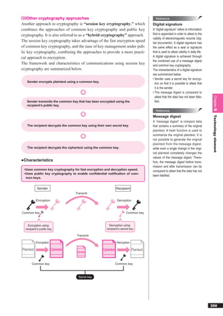 (3)Other cryptography approaches                                                            Reference
Another approach to cryptography is “session key cryptography,” which                     Digital signature
combines the approaches of common key cryptography and public key                         A “digital signature” refers to information
cryptography. It is also referred to as a “hybrid cryptography” approach.                 that is appended in order to attest to the
                                                                                          validity of electromagnetic records (dig-
The session key cryptography takes advantage of the fast encryption speed                 ital documents). A digital signature has
of common key cryptography, and the ease of key management under pub-                     the same effect as a seal or signature
lic key cryptography, combining the approaches to provide a more practi-                  that is used to attest validity in daily life.
cal approach to encryption.                                                               A digital signature is achieved through
                                                                                          the combined use of a message digest
The framework and characteristics of communications using session key                     and common key cryptography.
cryptography are summarized below.                                                        The characteristics of a digital signature
                                                                                          are summarized below.
                                                                                          • Sender uses a secret key for encryp-
   Sender encrypts plaintext using a common key.
                                                                                            tion so that it is possible to attest that
                                                                                            it is the sender.
                                                                                          • The message digest is compared to
                                                                                            attest that the data has not been falsi-




                                                                                                                                            Chapter 9
   Sender transmits the common key that has been encrypted using the                        ﬁed.
   recipient’s public key.
                                                                                            Reference
                                                                                          Message digest




                                                                                                                                            Technology element
                                                                                          A “message digest” is compact data
   The recipient decrypts the common key using their own secret key.                      that contains a summary of the original
                                                                                          plaintext. A hash function is used to
                                                                                          summarize the original plaintext. It is
                                                                                          not possible to generate the original
                                                                                          plaintext from the message digest,
   The recipient decrypts the ciphertext using the common key.                            while even a single change in the origi-
                                                                                          nal plaintext completely changes the
                                                                                          values of the message digest. There-
●Characteristics                                                                          fore, the message digest before trans-
                                                                                          mission and after transmission can be
 • Uses common key cryptography for fast encryption and decryption speed.                 compared to attest that the data has not
 • Uses public key cryptography to enable conﬁdential notiﬁcation of com-
                                                                                          been falsiﬁed.
   mon keys.


            Sender                                               Recipient
                                      Transmit

            Encryption                                            Decryption



Common key                                                              Common key



    Encryption using                                     Decryption using
  recipient’s public key                               recipient’s secret key

                                      Transmit

            Encryption                                           Decryption

Plaintext                Ciphertext                 Ciphertext                Plaintext
                                       Ciphertext



       Common key                                                Common key



                                        Same key




                                                                                                                                           300
 