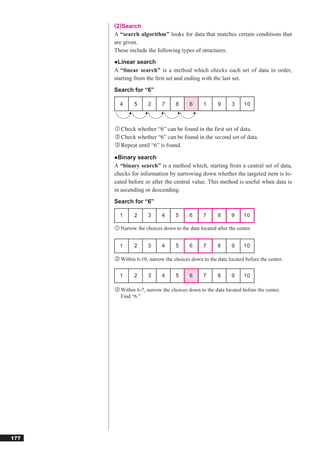 (2)Search
      A “search algorithm” looks for data that matches certain conditions that
      are given.
      These include the following types of structures.
      ●Linear search
      A “linear search” is a method which checks each set of data in order,
      starting from the ﬁrst set and ending with the last set.
      Search for “6”

        4      5     2     7      8     6     1      9     3     10



      ① Check whether “6” can be found in the first set of data.
      ② Check whether “6” can be found in the second set of data.
      ③ Repeat until “6” is found.

      ●Binary search
      A “binary search” is a method which, starting from a central set of data,
      checks for information by narrowing down whether the targeted item is lo-
      cated before or after the central value. This method is useful when data is
      in ascending or descending.
      Search for “6”

        1     2      3     4      5     6     7      8     9     10

      ① Narrow the choices down to the data located after the center.


        1     2      3     4      5     6     7      8     9     10

      ② Within 6-10, narrow the choices down to the data located before the center.


        1     2      3     4      5     6     7      8     9     10

      ③ Within 6-7, narrow the choices down to the data located before the center.
        Find “6.”




177
 