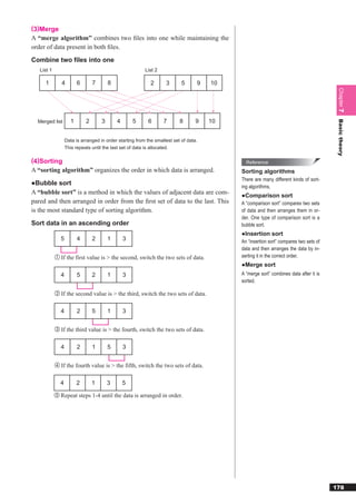 (3)Merge
A “merge algorithm” combines two ﬁles into one while maintaining the
order of data present in both ﬁles.
Combine two files into one
   List 1                                                List 2

     1         4        6       7       8                   2      3       5      9   10




                                                                                                                                       Chapter 7
                    1       2       3       4       5      6      7       8       9   10




                                                                                                                                       Basic theory
  Merged list


                  Data is arranged in order starting from the smallest set of data.
                  This repeats until the last set of data is allocated.

(4)Sorting                                                                                   Reference
A “sorting algorithm” organizes the order in which data is arranged.                       Sorting algorithms
                                                                                           There are many different kinds of sort-
●Bubble sort                                                                               ing algorithms.
A “bubble sort” is a method in which the values of adjacent data are com-                  ●Comparison sort
pared and then arranged in order from the ﬁrst set of data to the last. This               A “comparison sort” compares two sets
is the most standard type of sorting algorithm.                                            of data and then arranges them in or-
                                                                                           der. One type of comparison sort is a
Sort data in an ascending order                                                            bubble sort.
                                                                                           ●Insertion sort
              5         4       2       1       3                                          An “insertion sort” compares two sets of
                                                                                           data and then arranges the data by in-
            ① If the first value is > the second, switch the two sets of data.             serting it in the correct order.
                                                                                           ●Merge sort
              4         5       2       1       3                                          A “merge sort” combines data after it is
                                                                                           sorted.

            ② If the second value is > the third, switch the two sets of data.


              4         2       5       1       3

            ③ If the third value is > the fourth, switch the two sets of data.


              4         2       1       5       3

            ④ If the fourth value is > the fifth, switch the two sets of data.


              4         2       1       3       5
            ⑤ Repeat steps 1-4 until the data is arranged in order.




                                                                                                                                      178
 