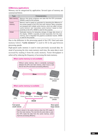 (2)Memory applications
Memory can be categorized by application. Several types of memory are
summarized below.
    Type                                     Characteristics
 Main memory      Memory that stores programs and data that the CPU processes.
                  DRAM is used for this purpose.
 Cache            Memory used to speed up computers by absorbing the difference in
 memory           the access speeds of the CPU and main memory. Many computers
                  are equipped with multiple cache memory, which are called “primary
                  cache memory” and “secondary cache memory” based on their
                  proximity to the CPU. SRAM is used for this purpose.
 VRAM             Dedicated memory for temporary storage of image data shown on




                                                                                        Chapter 8
                  the display. VRAM is typically provided separately from the main
                  memory, and is integrated into graphics accelerator boards. DRAM
                  is used for this purpose.

Due to the difference in the processing speed of the CPU (fast) and main




                                                                                        Computer system
memory ( slow ) , “cache memory” is used to fill in the gap between
processing speeds.
High-speed cache memory is used to store previously accessed data. In-
stead of accessing the slow main memory each time, the same data is next
accessed by reading it from the cache memory. Faster throughput is
achieved by reducing the frequency of accessing the main memory.

        When cache memory is not available

                 Without cache memory, data is constantly exchanged
                 between the CPU and main memory, which incurs a wait
                 time for the CPU and lowers processing efficiency.




                                          Slow

        CPU                                                         Main memory
                                                                       DRAM


        When cache memory is available



                   Fast                                     Slow

                   Primary cache memory    Secondary cache memory
        CPU                                                         Main memory
                                                                       DRAM
                                     SRAM

     Fast speed,                                                     Slow speed,
     small volume                                                    large volume

              Data is stored in the cache memory when the CPU reads it
              from the main memory. The next time the same data is used,
              the CPU reads the data from the cache memory, which
              improves processing efficiency.




                                                                                       192
 