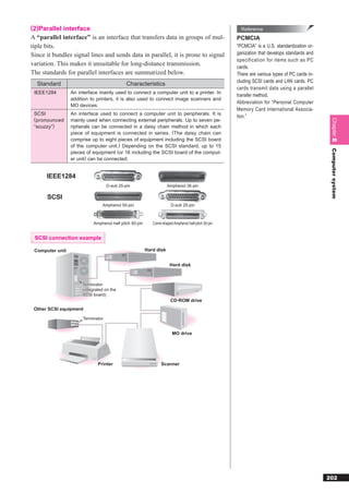 (2)Parallel interface                                                                                 Reference
A “parallel interface” is an interface that transfers data in groups of mul-                        PCMCIA
tiple bits.                                                                                         “PCMCIA” is a U.S. standardization or-
Since it bundles signal lines and sends data in parallel, it is prone to signal                     ganization that develops standards and
                                                                                                    specification for items such as PC
variation. This makes it unsuitable for long-distance transmission.                                 cards.
The standards for parallel interfaces are summarized below.                                         There are various types of PC cards in-
                                                                                                    cluding SCSI cards and LAN cards. PC
  Standard                                   Characteristics
                                                                                                    cards transmit data using a parallel
 IEEE1284        An interface mainly used to connect a computer unit to a printer. In
                                                                                                    transfer method.
                 addition to printers, it is also used to connect image scanners and
                                                                                                    Abbreviation for “Personal Computer
                 MO devices.
                                                                                                    Memory Card International Associa-
 SCSI            An interface used to connect a computer unit to peripherals. It is
                                                                                                    tion.”
 ( pronounced    mainly used when connecting external peripherals. Up to seven pe-




                                                                                                                                               Chapter 8
 “scuzzy”)       ripherals can be connected in a daisy chain method in which each
                 piece of equipment is connected in series. (The daisy chain can
                 comprise up to eight pieces of equipment including the SCSI board
                 of the computer unit.) Depending on the SCSI standard, up to 15




                                                                                                                                               Computer system
                 pieces of equipment (or 16 including the SCSI board of the comput-
                 er unit) can be connected.


      IEEE1284
                                   D-sub 25-pin                     Amphenol 36-pin

      SCSI
                                Amphenol 50-pin                       D-sub 25-pin



                           Amphenol half pitch 50-pin      Comb-shaped Amphenol half-pitch 50-pin


 SCSI connection example

 Computer unit                                          Hard disk


                                                                     Hard disk



                      Terminator
                      (integrated on the
                      SCSI board)
                                                                      CD-ROM drive
 Other SCSI equipment

                      Terminator


                                                                       MO drive




                              Printer                           Scanner




                                                                                                                                              202
 