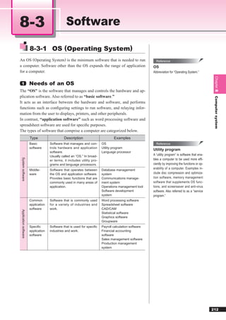 8-3                                              Software

                        8-3-1 OS (Operating System)
An OS (Operating System) is the minimum software that is needed to run                                      Reference
a computer. Software other than the OS expands the range of application                                   OS
for a computer.                                                                                           Abbreviation for “Operating System.”




                                                                                                                                                       Chapter 8
 1                      Needs of an OS
The “OS” is the software that manages and controls the hardware and ap-
plication software. Also referred to as “basic software.”




                                                                                                                                                       Computer system
It acts as an interface between the hardware and software, and performs
functions such as conﬁguring settings to run software, and relaying infor-
mation from the user to displays, printers, and other peripherals.
In contrast, “application software” such as word processing software and
spreadsheet software are used for speciﬁc purposes.
The types of software that comprise a computer are categorized below.
                        Type                    Description                        Examples
                        Basic         Software that manages and con-       OS                               Reference
                        software      trols hardware and application       Utility program
                                                                                                          Utility program
                                      software.                            Language processor
                                      Usually called an “OS.” In broad-                                   A “utility program” is software that ena-
                                                                                                          bles a computer to be used more efﬁ-
 System software




                                      er terms, it includes utility pro-
                                      grams and language processors.                                      ciently by improving the functions or op-
                        Middle-       Software that operates between       Database management            erability of a computer. Examples in-
                        ware          the OS and application software.     system                         clude disc compression and optimiza-
                                      Provides basic functions that are    Communications manage-         tion software, memory management
                                      commonly used in many areas of       ment system                    software that supplements OS func-
                                      application.                         Operations management tool     tions, and screensaver and anti-virus
                                                                           Software development           software. Also referred to as a “service
                                                                           system                         program.”
                        Common        Software that is commonly used       Word processing software
                        application   for a variety of industries and      Spreadsheet software
                        software      work.                                CAD/CAM
 Application software




                                                                           Statistical software
                                                                           Graphics software
                                                                           Groupware
                        Speciﬁc       Software that is used for speciﬁc    Payroll calculation software
                        application   industries and work.                 Financial accounting
                        software                                           software
                                                                           Sales management software
                                                                           Production management
                                                                           system




                                                                                                                                                      212
 