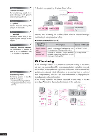 Reference                                 A directory employs a tree structure shown below.
      Current directory
      The “current directory” refers to the re-                                                                       Root directory
      spective directory in which operations
      are currently being performed.
                                                                               USR                               ETC

        Reference
      “.” symbol                                                      USR1               USR2          MYFILE.txt      HERFILE.txt
      Indicates the current directory when
      specifying the relative path.                     OURFILE.html YOURFILE.html
                                                                                                                       Sub-directory
                                                                                                                       File
        Reference
      “..” symbol                                 The two ways to specify the location of ﬁles based on these ﬁle manage-
      Indicates one directory above the start-    ment methods are summarized below.
      ing directory when specifying the rela-
      tive path.                                  ●Current directory is “USR”
                                                       Specifying
        Reference                                                                        Description                    Specify MYFILE.txt
                                                        method
      Directory notation method
                                                   Specify relative    Specify the location of the target ﬁle from      ..ETCMYFILE.txt
      The notation method for directories de-      path                the perspective of the current directory.
      pends on the OS. Sometimes, a slash
                                                   Specify             Specify all directory names and file             ETCMYFILE.txt
      (“/”) or backslash (“”) may be used.
                                                   absolute path       names in hierarchical order from the root
                                                                       directory to the target ﬁle.


                                                   2     File sharing
                                                  When building a network, it is possible to enable ﬁle sharing so that multi-
                                                  ple users can share and use ﬁles on computers that are part of the network.
                                                  For example, in a corporation, it possible to save ﬁles such as business ne-
        Reference                                 gotiation records and client information to a computer that is equipped
      File management                             with a large-capacity hard disk, and share them so that all employees con-
      The following operations are also effec-    cerned can access this information.
      tive for ﬁle management.                    When sharing directories and ﬁles on a network, it is necessary to set “ac-
      • File optimization (defragmentation)
      • File organization (deletion of unneces-
                                                  cess rights” to restrict the read and write activity for each user.
         sary ﬁles)
                                                                                                                              File 1
                                                                                                                                 Write
                                                                                                       Write                     Read
                                                                       Write                                   Group
                                                                                     File
                                                          User A                     1      Read


                                                         File 1        Read                            Write
                                                            Write
                                                            Read       Write                Read
                                                                                                                              File 1
                                                         File 2
                                                                                     File                                        Write
                                                            Write
                                                            Read       Read          2                          User B           Read




215
 