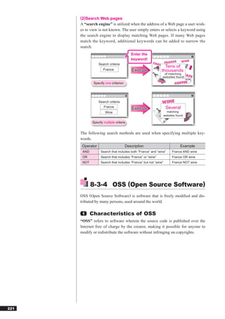 (2)Search Web pages
      A “search engine” is utilized when the address of a Web page a user wish-
      es to view is not known. The user simply enters or selects a keyword using
      the search engine to display matching Web pages. If many Web pages
      match the keyword, additional keywords can be added to narrow the
      search.
                                         Enter the
                                         keyword!
                                                       CAK        FRANCE      WINE
                 Search criteria                           E
                                                                 Tens of
                     France               Execute              thousands
                                                                of matching CA
                                                               websites found FE
                                                             WINE
              Specify one criterion                                       COFFEE
                                                                          COFFEE




                 Search criteria                               WINE
                     France                                        Several
                                          Execute
                      Wine                                          matching
                                                                  websites found

             Specify multiple criteria


      The following search methods are used when specifying multiple key-
      words.
      Operator                        Description                             Example
       AND         Search that includes both “France” and “wine”        France AND wine
       OR          Search that includes “France” or “wine”              France OR wine
       NOT         Search that includes “France” but not “wine”         France NOT wine




             8-3-4 OSS (Open Source Software)
      OSS (Open Source Software) is software that is freely modiﬁed and dis-
      tributed by many persons, used around the world.

       1     Characteristics of OSS
      “OSS” refers to software wherein the source code is published over the
      Internet free of charge by the creator, making it possible for anyone to
      modify or redistribute the software without infringing on copyrights.




221
 