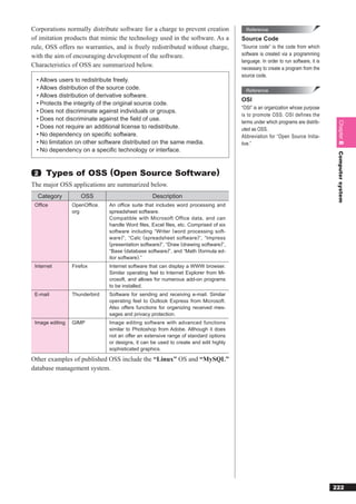 Corporations normally distribute software for a charge to prevent creation              Reference
of imitation products that mimic the technology used in the software. As a            Source Code
rule, OSS offers no warranties, and is freely redistributed without charge,           “Source code” is the code from which
with the aim of encouraging development of the software.                              software is created via a programming
                                                                                      language. In order to run software, it is
Characteristics of OSS are summarized below.                                          necessary to create a program from the
                                                                                      source code.
 • Allows users to redistribute freely.
 • Allows distribution of the source code.                                              Reference
 • Allows distribution of derivative software.
                                                                                      OSI
 • Protects the integrity of the original source code.
                                                                                      “OSI” is an organization whose purpose
 • Does not discriminate against individuals or groups.
                                                                                      is to promote OSS. OSI defines the
 • Does not discriminate against the ﬁeld of use.
                                                                                      terms under which programs are distrib-




                                                                                                                                   Chapter 8
 • Does not require an additional license to redistribute.                            uted as OSS.
 • No dependency on speciﬁc software.                                                 Abbreviation for “Open Source Initia-
 • No limitation on other software distributed on the same media.                     tive.”
 • No dependency on a speciﬁc technology or interface.




                                                                                                                                   Computer system
 2    Types of OSS (Open Source Software)
The major OSS applications are summarized below.
  Category           OSS                          Description
 Ofﬁce           OpenOfﬁce.    An ofﬁce suite that includes word processing and
                 org           spreadsheet software.
                               Compatible with Microsoft Office data, and can
                               handle Word ﬁles, Excel ﬁles, etc. Comprised of six
                               software including “Writer (word processing soft-
                               ware ) ”, “Calc ( spreadsheet software ) ”, “Impress
                               (presentation software)”, “Draw (drawing software)”,
                               “Base (database software)”, and “Math (formula ed-
                               itor software).”
 Internet        Firefox       Internet software that can display a WWW browser.
                               Similar operating feel to Internet Explorer from Mi-
                               crosoft, and allows for numerous add-on programs
                               to be installed.
 E-mail          Thunderbird   Software for sending and receiving e-mail. Similar
                               operating feel to Outlook Express from Microsoft.
                               Also offers functions for organizing received mes-
                               sages and privacy protection.
 Image editing   GIMP          Image editing software with advanced functions
                               similar to Photoshop from Adobe. Although it does
                               not an offer an extensive range of standard options
                               or designs, it can be used to create and edit highly
                               sophisticated graphics.

Other examples of published OSS include the “Linux” OS and “MySQL”
database management system.




                                                                                                                                  222
 