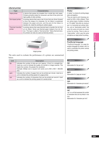 ●Serial printer                                                                              Reference

        Type                                  Characteristics                              Plotter
 Inkjet printer        A device that sprays ink droplets from nozzle tips onto paper.      A “plotter” is a device for printing design
                       Printers primarily suited for consumer use due to low price and     plans and graphics.
                       high quality of color printing.                                     They are used to print drawings pre-
 Dot impact printer    A printing device that uses a set of pins that are driven forward   pared by CAD or other software. There
                       to form the shape of a character. An ink ribbon is positioned       are various types of plotters including
                       between the paper and pins, and the pins hit the ribbon to          an “XY plotter” that prints by moving a
                       transfer ink. Used for printing on carbon paper.                    pen in a horizontal and vertical direc-
 Thermal transfer      A printing device that uses thermal heat to transfer the ink from   tion, and an “electrostatic plotter” that
 printer               an ink ribbon. Some use thermal paper instead of an ink rib-        uses the same principle as a laser
                       bon. This type is called a “thermal printer.” Many thermal trans-   printer for printing. There is also an
                       fer printers can also be used as thermal printers.                  “inkjet plotter,” which uses the same




                                                                                                                                           Chapter 8
                                                                                           principle as an inkjet printer for printing.

                                                                                             Reference

                                                                                           PostScript language




                                                                                                                                           Computer system
                                                                                           “PostScript language” is a page de-
                                                                                           scription language for printers, and it is
                                                                                           used to coordinate the printer controls
                                                                                           and printing content.
                                       Inkjet printer

The units used to evaluate the performance of a printer are summarized
below.
   Unit                                    Description                                       Reference

 dpi         Indicates the number of dots per inch (approx. 2.5cm) in a straight line.     dpi
             Used as a unit to indicate the quality of a printer or image scanner. The     Abbreviation for “dot per inch.”
             higher the number, the greater the resolution.
             Example: 600dpi over a square inch works out to 600 x 600 = 360,000             Reference
             dots.
                                                                                           ppm
 ppm         Indicates the number of pages that can be printed per minute. Used as a
             unit to indicate the printing speed of a page printer.                        Abbreviation for “page per minute.”
 cps         Indicates the number of characters that can be printed per second. Used
             as a unit to indicate the printing speed of a serial printer.                   Reference

                                                                                           cps
                                                                                           Abbreviation for “characters per second.”

                                                                                             Reference

                                                                                           cpi
                                                                                           “cpi” is a unit that expresses the number
                                                                                           of characters that can be printed in one
                                                                                           inch.
                                                                                           Abbreviation for “characters per inch.”




                                                                                                                                          228
 