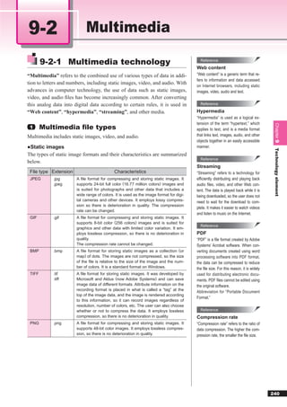 9-2                         Multimedia

        9-2-1 Multimedia technology                                                       Reference
                                                                                        Web content
“Multimedia” refers to the combined use of various types of data in addi-               “Web content” is a generic term that re-
                                                                                        fers to information and data accessed
tion to letters and numbers, including static images, video, and audio. With
                                                                                        on Internet browsers, including static
advances in computer technology, the use of data such as static images,                 images, video, audio and text.
video, and audio ﬁles has become increasingly common. After converting
this analog data into digital data according to certain rules, it is used in              Reference

“Web content”, “hypermedia”, “streaming”, and other media.                              Hypermedia
                                                                                        “Hypermedia” is used as a logical ex-
                                                                                        tension of the term “hypertext,” which
        Multimedia ﬁle types




                                                                                                                                       Chapter 9
 1                                                                                      applies to text, and is a media format
Multimedia includes static images, video, and audio.                                    that links text, images, audio, and other
                                                                                        objects together in an easily accessible
●Static images                                                                          manner.




                                                                                                                                       TechnologyChapter 5
The types of static image formats and their characteristics are summarized
                                                                                          Reference
below.
                                                                                        Streaming
 File type Extension                        Characteristics                             “Streaming” refers to a technology for
 JPEG       .jpg       A ﬁle format for compressing and storing static images. It       efﬁciently distributing and playing back




                                                                                                                                                  element
            .jpeg      supports 24-bit full color (16.77 million colors) images and     audio ﬁles, video, and other Web con-
                       is suited for photographs and other data that includes a         tent. The data is played back while it is
                       wide range of colors. It is used as the image format for digi-   being downloaded, so the user does not
                       tal cameras and other devices. It employs lossy compres-         need to wait for the download to com-
                       sion so there is deterioration in quality. The compression
                                                                                        plete. It makes it easier to watch videos
                       rate can be changed.
                                                                                        and listen to music on the Internet.
 GIF        .gif       A ﬁle format for compressing and storing static images. It
                       supports 8-bit color (256 colors) images and is suited for
                                                                                          Reference
                       graphics and other data with limited color variation. It em-
                       ploys lossless compression, so there is no deterioration in      PDF
                       quality.                                                         “PDF” is a ﬁle format created by Adobe
                       The compression rate cannot be changed.                          Systems’ Acrobat software. When con-
 BMP        .bmp       A file format for storing static images as a collection (or      verting documents created using word
                       map) of dots. The images are not compressed, so the size         processing software into PDF format,
                       of the ﬁle is relative to the size of the image and the num-     the data can be compressed to reduce
                       ber of colors. It is a standard format on Windows.               the ﬁle size. For this reason, it is widely
 TIFF       .tif       A ﬁle format for storing static images. It was developed by      used for distributing electronic docu-
            .tiff      Microsoft and Aldus (now Adobe Systems) and can save             ments. PDF ﬁles cannot be edited using
                       image data of different formats. Attribute information on the    the original software.
                       recording format is placed in what is called a “tag” at the
                                                                                        Abbreviation for “Portable Document
                       top of the image data, and the image is rendered according
                                                                                        Format.”
                       to this information, so it can record images regardless of
                       resolution, number of colors, etc. The user can also choose
                       whether or not to compress the data. It employs lossless           Reference
                       compression, so there is no deterioration in quality.            Compression rate
 PNG        .png       A ﬁle format for compressing and storing static images. It       “Compression rate” refers to the ratio of
                       supports 48-bit color images. It employs lossless compres-       data compression. The higher the com-
                       sion, so there is no deterioration in quality.                   pression rate, the smaller the ﬁle size.




                                                                                                                                      240
 