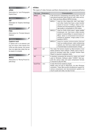 Reference                               ●Video
      JPEG                                      The types of video formats and their characteristics are summarized below.
      Abbreviation for “Joint Photographic
                                                 File type   Extension                       Characteristics
      Experts Group.”
                                                 MPEG        .mpg        A ﬁle format for compressing and storing video. It is an
                                                                         international standard data format for color video and au-
        Reference
                                                                         dio. There are three different MPEG formats.
      GIF                                                                MPEG-1      Used for CDs (Video-CD), DAT, hard disks,
      Abbreviation for “Graphics Interchange                                         and other media that have a data transfer
      Format.”                                                                       speed of around 1.5 Mbps. Data is com-
                                                                                     pressed and decompressed by software. Im-
        Reference                                                                    age quality is comparable to VHS videos.

      PNG                                                                MPEG-2      Used for DVDs (DVD-Video), digital satellite
                                                                                     broadcasts, etc. that have a data transfer
      Abbreviation for “Portable Network
                                                                                     speed of several Mbps to several dozens of
      Graphics.”                                                                     Mbps. Data is compressed and decom-
                                                                                     pressed by hardware. Image quality is com-
        Reference                                                                    parable to HDTV.
      Capture card                                                       MPEG-4      Used for mobile communication devices
      A “capture card” is an extension card                                          (such as mobile phones), video conferencing
      that can import video signals from                                             systems, etc. that have a data transfer speed
                                                                                     of several kbps to several dozens of kbps.
      VCRs and other devices, and convert
      them into digital data (video) that can    SWF         .swf        The video file format created by Macromedia’s ( now
      be viewed on a computer.                                           Adobe Systems) Flash software. Widely used on the In-
                                                                         ternet for animated video files. A plugin (Adobe Flash
                                                                         Player) is required to playback video.
        Reference
                                                 AVI         .avi        A standard composite file format for videos and audio
      MPEG                                                               used on Windows. Software called “CODEC” that sup-
      Abbreviation for “Moving Picture Ex-                               ports the various video and audio compression formats
      perts Group.”                                                      is required to play AVI ﬁles.
                                                 QuickTime   .mov        A video ﬁle format created by Apple.
                                                                         Widely used not only on Macintosh, but also Windows
                                                                         computers. These ﬁles provide simultaneous support for
                                                                         various compression and decompression systems not
                                                                         only for audio and video, but also for text.




241
 