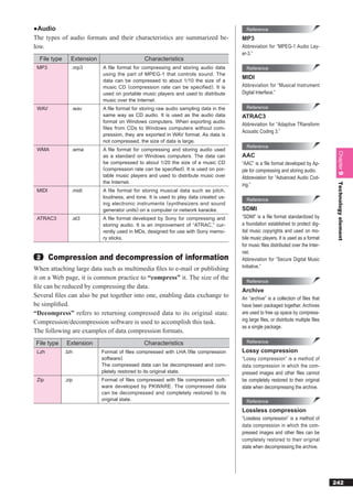 ●Audio                                                                                   Reference
The types of audio formats and their characteristics are summarized be-                MP3
low.                                                                                   Abbreviation for “MPEG-1 Audio Lay-
                                                                                       er-3.”
  File type      Extension                     Characteristics
 MP3             .mp3        A ﬁle format for compressing and storing audio data         Reference
                             using the part of MPEG-1 that controls sound. The
                                                                                       MIDI
                             data can be compressed to about 1/10 the size of a
                             music CD (compression rate can be specified). It is       Abbreviation for “Musical Instrument
                             used on portable music players and used to distribute     Digital Interface.”
                             music over the Internet.
 WAV             .wav        A ﬁle format for storing raw audio sampling data in the     Reference
                             same way as CD audio. It is used as the audio data        ATRAC3
                             format on Windows computers. When exporting audio
                                                                                       Abbreviation for “Adaptive TRansform
                             files from CDs to Windows computers without com-
                                                                                       Acoustic Coding 3.”
                             pression, they are exported in WAV format. As data is
                             not compressed, the size of data is large.
                                                                                         Reference
 WMA             .wma        A ﬁle format for compressing and storing audio used




                                                                                                                                      Chapter 9
                             as a standard on Windows computers. The data can          AAC
                             be compressed to about 1/20 the size of a music CD        “AAC” is a ﬁle format developed by Ap-
                             (compression rate can be speciﬁed). It is used on por-    ple for compressing and storing audio.
                             table music players and used to distribute music over     Abbreviation for “Advanced Audio Cod-
                             the Internet.
                                                                                       ing.”




                                                                                                                                      Technology element
 MIDI            .midi       A file format for storing musical data such as pitch,
                             loudness, and tone. It is used to play data created us-
                                                                                         Reference
                             ing electronic instruments (synthesizers and sound
                             generator units) on a computer or network karaoke.        SDMI
 ATRAC3          .at3        A ﬁle format developed by Sony for compressing and        “SDMI” is a ﬁle format standardized by
                             storing audio. It is an improvement of “ATRAC,” cur-      a foundation established to protect dig-
                             rently used in MDs, designed for use with Sony memo-      ital music copyrights and used on mo-
                             ry sticks.                                                bile music players. It is used as a format
                                                                                       for music ﬁles distributed over the Inter-
                                                                                       net.
 2      Compression and decompression of information                                   Abbreviation for “Secure Digital Music
When attaching large data such as multimedia ﬁles to e-mail or publishing              Initiative.”

it on a Web page, it is common practice to “compress” it. The size of the
                                                                                         Reference
ﬁle can be reduced by compressing the data.
                                                                                       Archive
Several ﬁles can also be put together into one, enabling data exchange to              An “archive” is a collection of ﬁles that
be simpliﬁed.                                                                          have been packaged together. Archives
“Decompress” refers to returning compressed data to its original state.                are used to free up space by compress-
Compression/decompression software is used to accomplish this task.                    ing large ﬁles, or distribute multiple ﬁles
                                                                                       as a single package.
The following are examples of data compression formats.
 File type     Extension                       Characteristics                           Reference

 Lzh          .lzh           Format of ﬁles compressed with LHA (ﬁle compression       Lossy compression
                             software).                                                “Lossy compression” is a method of
                             The compressed data can be decompressed and com-          data compression in which the com-
                             pletely restored to its original state.                   pressed images and other ﬁles cannot
 Zip          .zip           Format of ﬁles compressed with ﬁle compression soft-      be completely restored to their original
                             ware developed by PKWARE. The compressed data             state when decompressing the archive.
                             can be decompressed and completely restored to its
                             original state.                                             Reference
                                                                                       Lossless compression
                                                                                       “Lossless compression” is a method of
                                                                                       data compression in which the com-
                                                                                       pressed images and other ﬁles can be
                                                                                       completely restored to their original
                                                                                       state when decompressing the archive.




                                                                                                                                     242
 