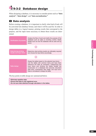 9-3-2 Database design
When designing a database, it is necessary to consider points such as “data
analysis”, “data design”, and “data normalization.”

 1   Data analysis
Before creating a database, it is important to clarify what kind of task will
be converted into database format, and what it will be used for. In order to
design tables in a logical manner, printing results that correspond to the
purpose, and the input items necessary to obtain those results are deter-
mined.

                            Analyze the flow of work and clarify the purpose of the
                            database such as sales or inventory control. Clarify
 Clarification of purpose
                            details such as how the database will be used and by




                                                                                       Chapter 9
                            whom.




                                                                                       Technology element
 Determining printing       Determine what printing results are ultimately required
 results and input items    and choose the input items accordingly.




                            Design the tables based on the selected input items.
                            Link the tables with common items and have them
                            reference the data as necessary. Categorizing the
 Table design               input items and dividing the tables enable the
                            construction of a database that prevents redundant
                            data entry, unnecessary disk usage, and input error.
                            Data is normalized to design the table.


The key points in table design are summarized below.

 • Eliminate repetitive data.
 • Ensure that data is only registered once.
 • Do not save data obtained through calculation in the tables.




                                                                                      250
 
