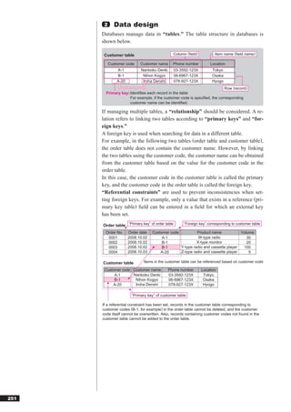 2     Data design
      Databases manage data in “tables.” The table structure in databases is
      shown below.

       Customer table                          Column (field)           Item name (field name)

           Customer code    Customer name      Phone number          Location
               A-1          Nanboku Denki        03-3592-123X         Tokyo
               B-1           Nihon Kogyo         06-6967-123X         Osaka
               A-20          Iroha Denshi        078-927-123X         Hyogo
                                                                            Row (record)
        Primary key: Identifies each record in the table
                     For example, if the customer code is specified, the corresponding
                     customer name can be identified.

      If managing multiple tables, a “relationship” should be considered. A re-
      lation refers to linking two tables according to “primary keys” and “for-
      eign keys.”
      A foreign key is used when searching for data in a different table.
      For example, in the following two tables (order table and customer table),
      the order table does not contain the customer name. However, by linking
      the two tables using the customer code, the customer name can be obtained
      from the customer table based on the value for the customer code in the
      order table.
      In this case, the customer code in the customer table is called the primary
      key, and the customer code in the order table is called the foreign key.
      “Referential constraints” are used to prevent inconsistencies when set-
      ting foreign keys. For example, only a value that exists in a reference (pri-
      mary key table) ﬁeld can be entered in a ﬁeld for which an external key
      has been set.

      Order table “Primary key” of order table        “Foreign key” corresponding to customer table

       Order No.      Order date   Customer code          Product name            Volume
        0001          2008.10.02        A-1                W-type radio              30
        0002          2008.10.02        B-1               X-type monitor             20
        0003          2008.10.02        B-1      Y-type radio and cassette player  100
        0004          2008.10.03       A-20      Z-type radio and cassette player     5

      Customer table          Items in the customer table can be referenced based on customer code

       Customer code Customer name          Phone number        Location
            A-1      Nanboku Denki          03-3592-123X         Tokyo
            B-1       Nihon Kogyo           06-6967-123X         Osaka
           A-20       Iroha Denshi          078-927-123X         Hyogo

                       “Primary key” of customer table

      If a referential constraint has been set, records in the customer table corresponding to
      customer codes (B-1, for example) in the order table cannot be deleted, and the customer
      code itself cannot be overwritten. Also, records containing customer codes not found in the
      customer table cannot be added to the order table.




251
 