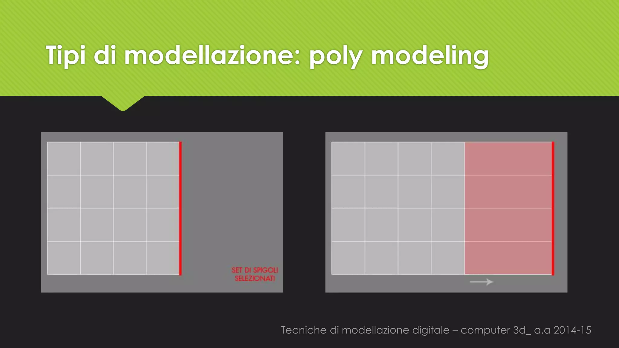 Tecniche di modellazione digitale –computer 3d_ a.a2014-15 
Tipi di modellazione: polymodeling  