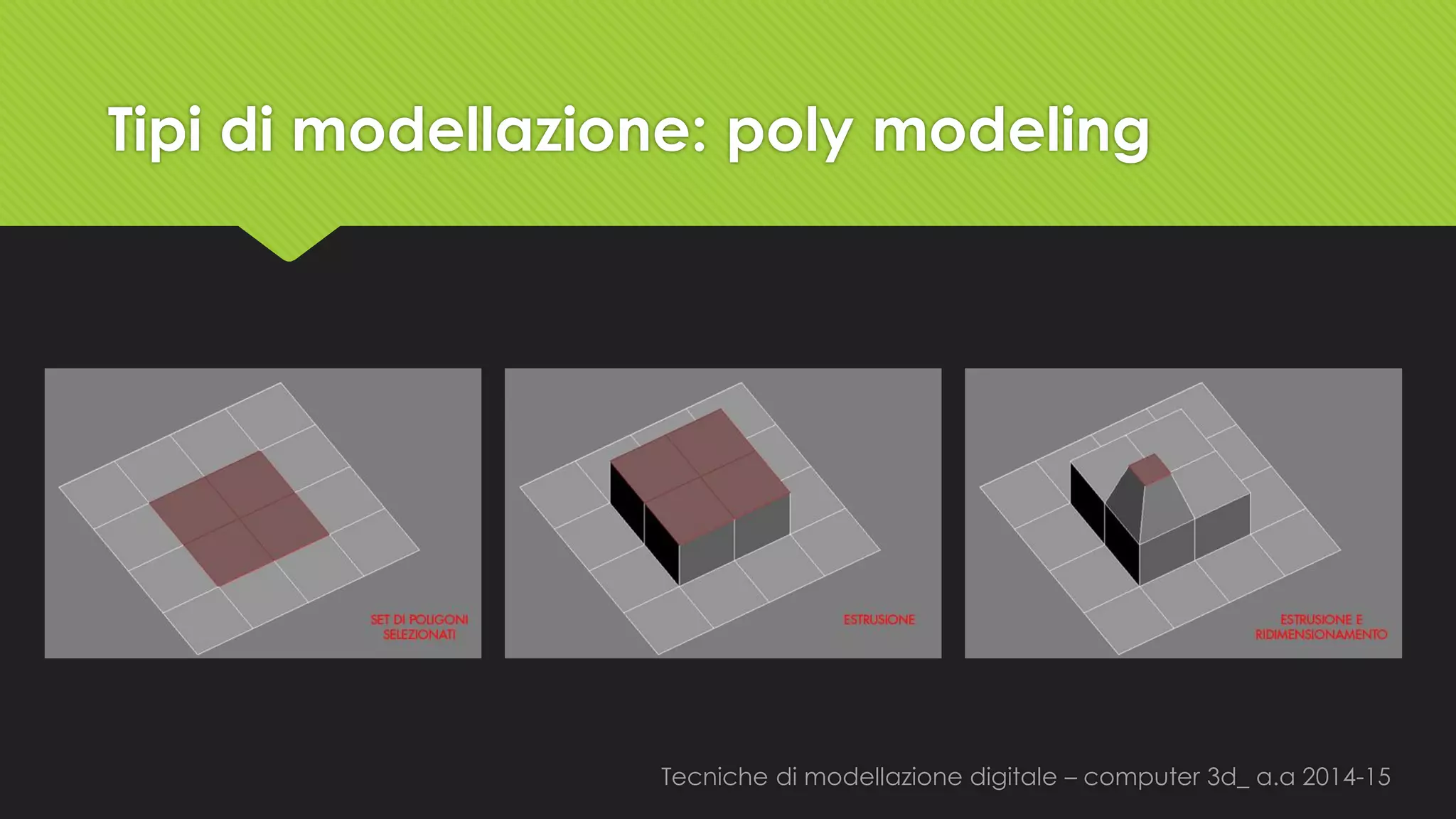 Tecniche di modellazione digitale –computer 3d_ a.a2014-15 
Tipi di modellazione: polymodeling  