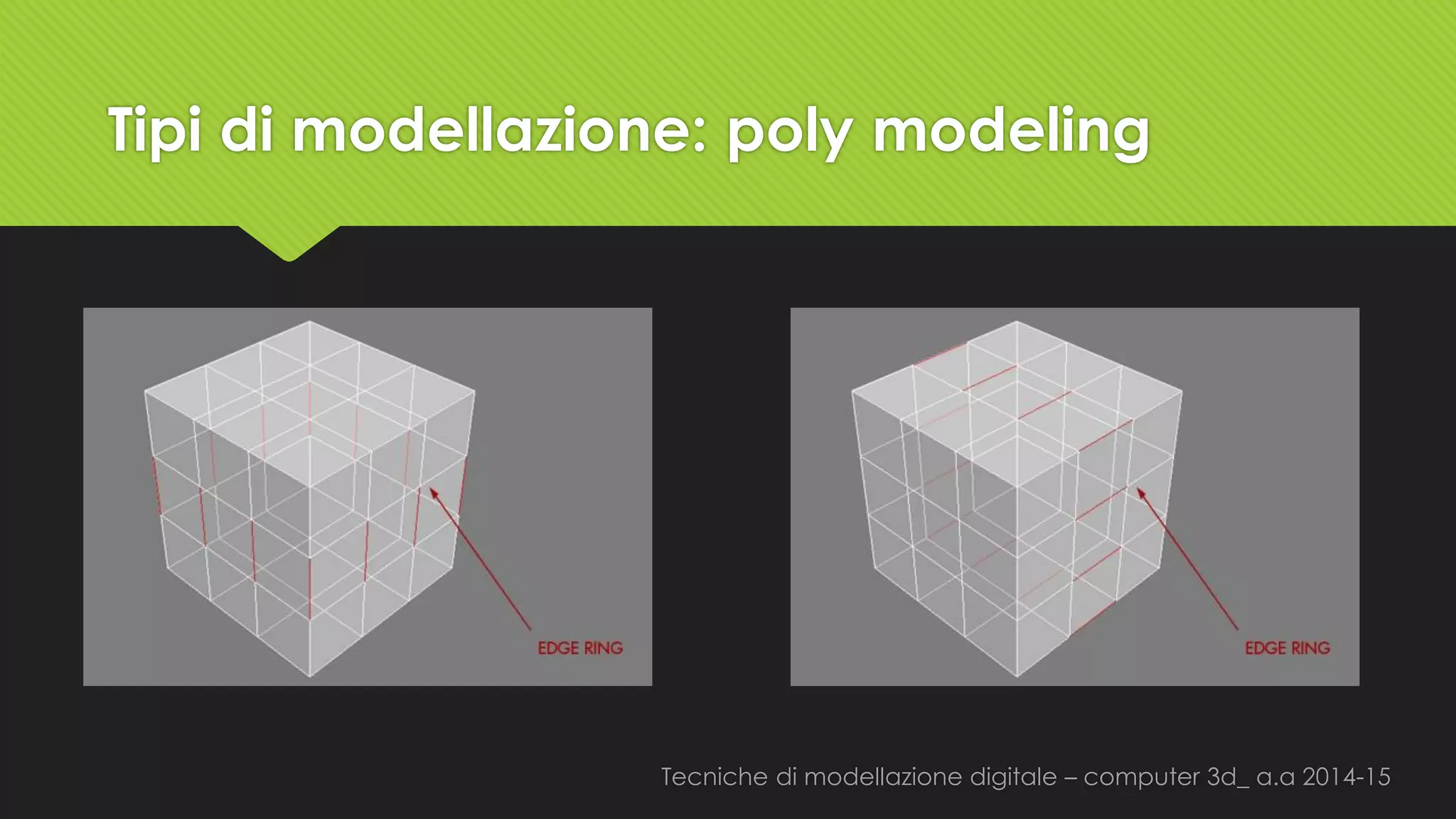 Tecniche di modellazione digitale –computer 3d_ a.a2014-15 
Tipi di modellazione: polymodeling  