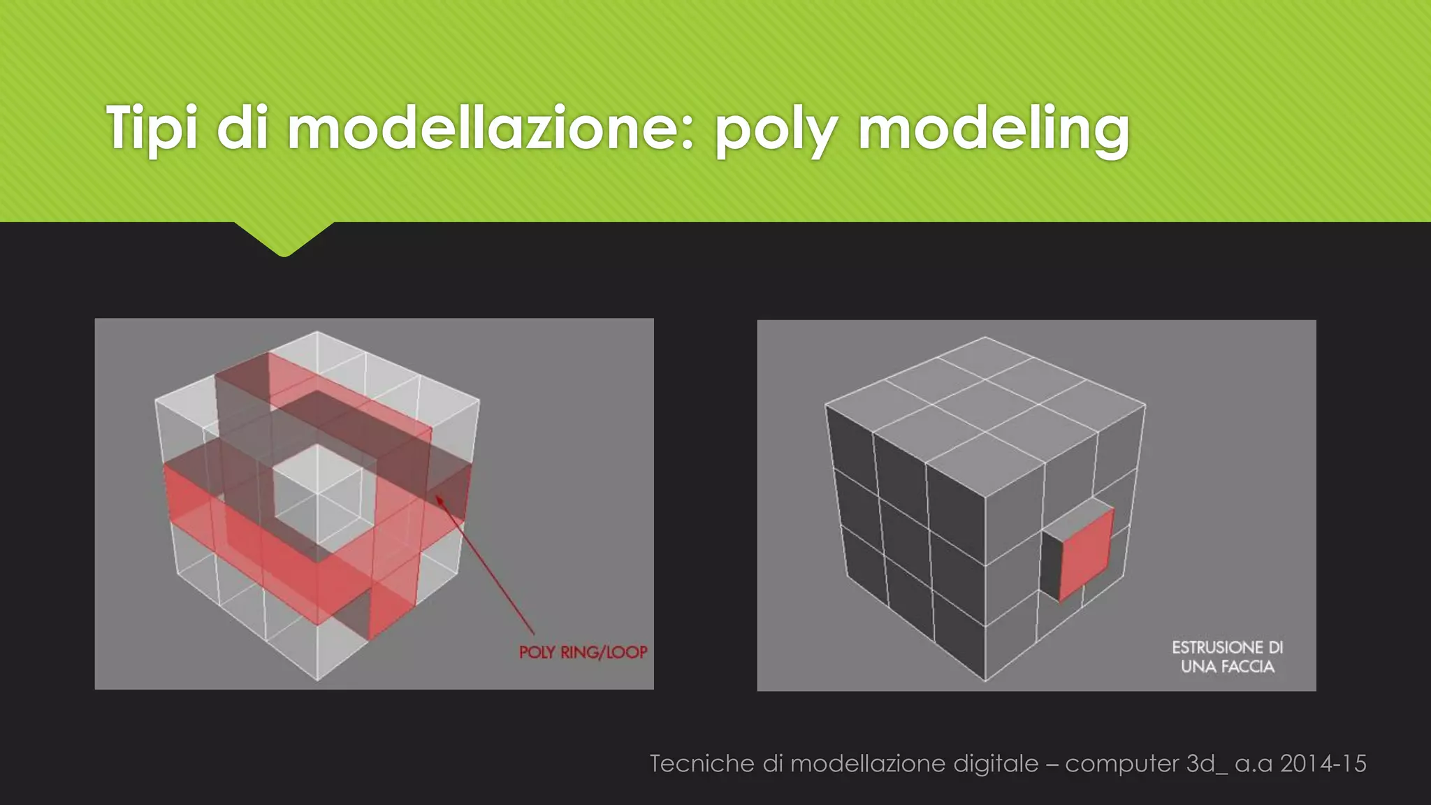 Tecniche di modellazione digitale –computer 3d_ a.a2014-15 
Tipi di modellazione: polymodeling  