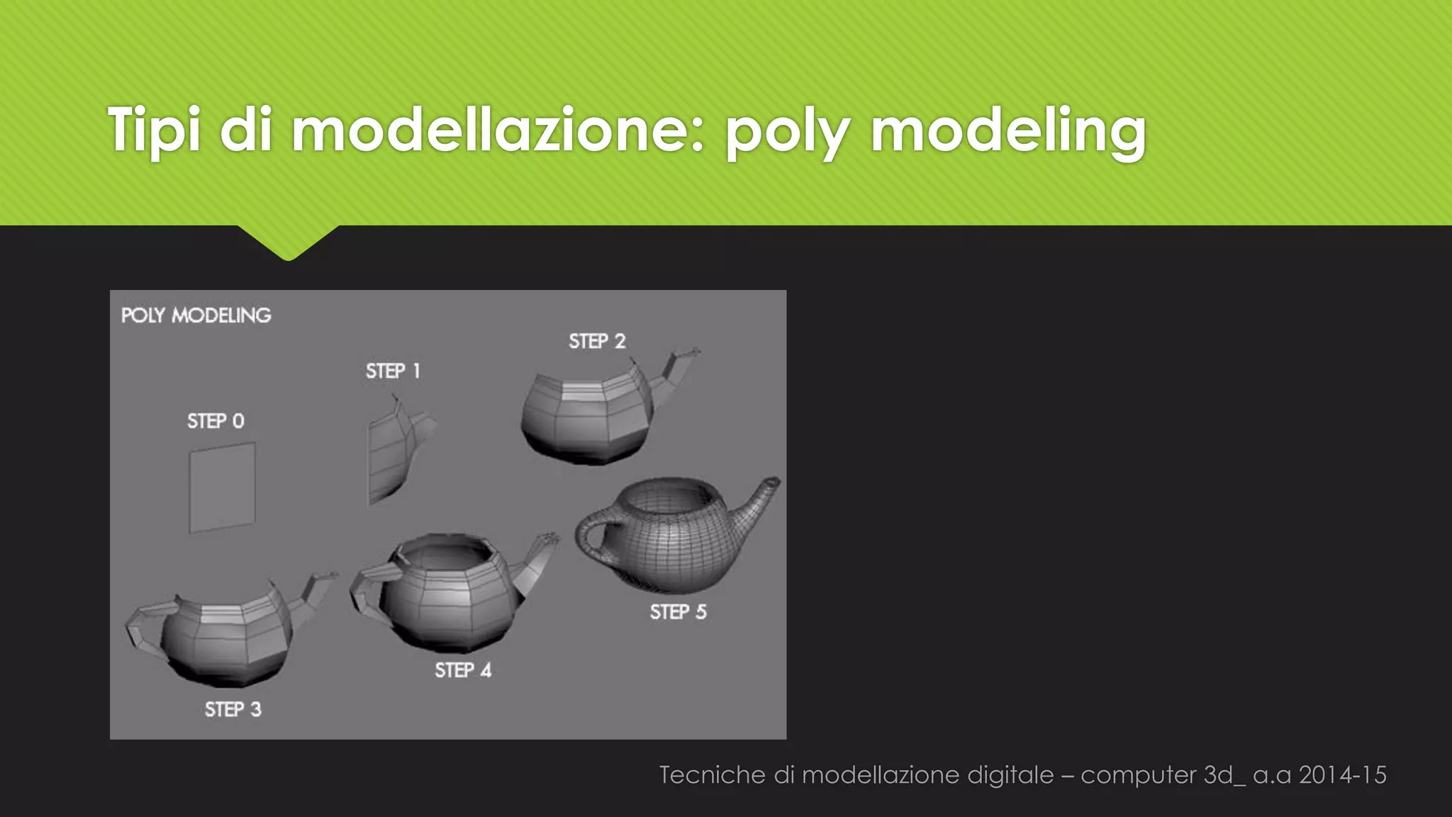 Tecniche di modellazione digitale –computer 3d_ a.a2014-15 
Tipi di modellazione: polymodeling  