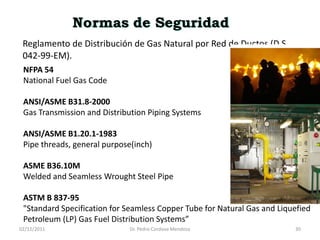 Reglamento de Distribución de Gas Natural por Red de Ductos (D.S
042-99-EM).
NFPA 54
National Fuel Gas Code
ANSI/ASME B31....