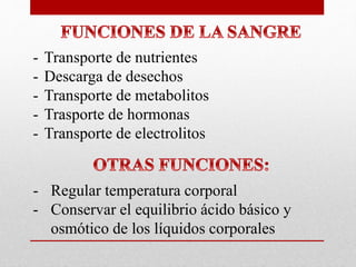 - Transporte de nutrientes
- Descarga de desechos
- Transporte de metabolitos
- Trasporte de hormonas
- Transporte de electrolitos
- Regular temperatura corporal
- Conservar el equilibrio ácido básico y
osmótico de los líquidos corporales
 
