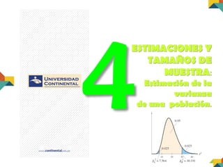 ESTIMACIONES Y
TAMAÑOS DE
MUESTRA:
Estimación de la
varianza
de una población.