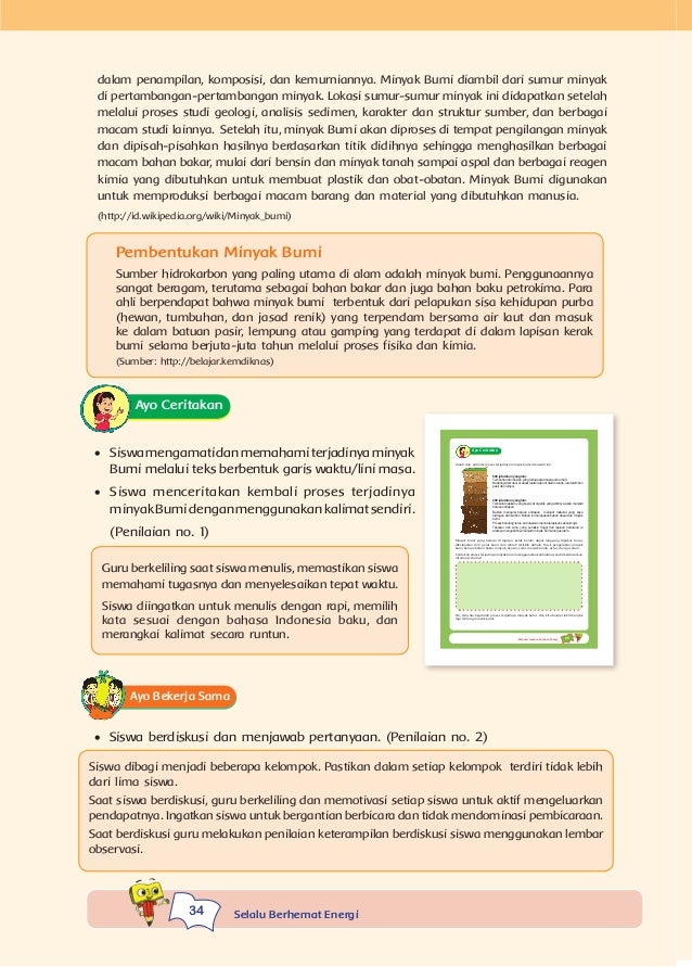 Panduan Mengajar Tematik Kelas 4 SD Tema selalu berhemat 