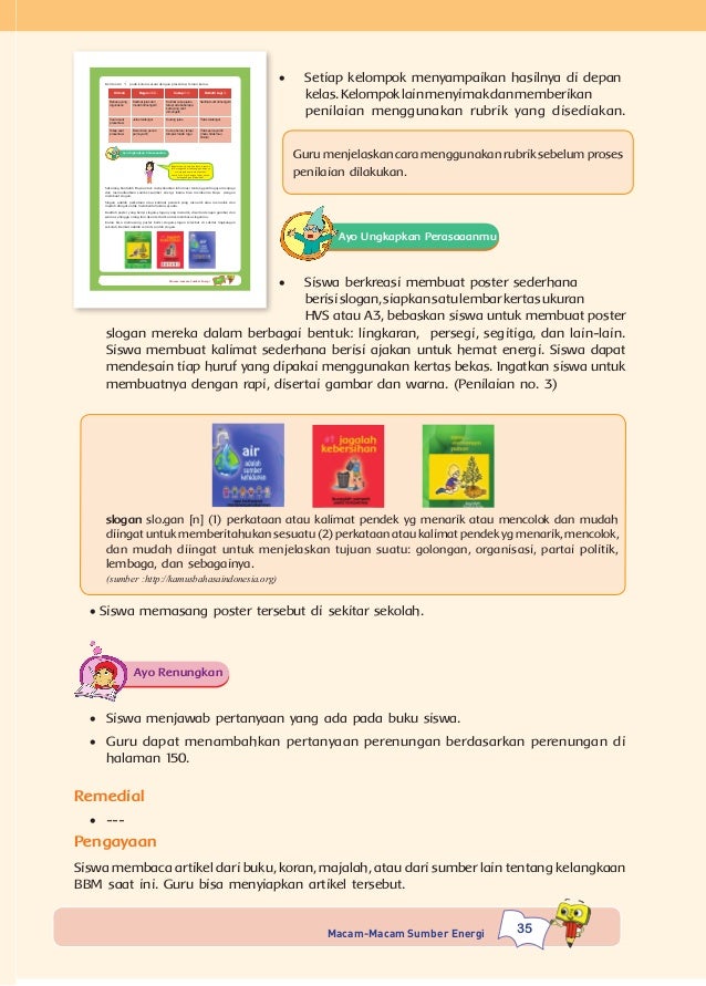 Panduan Mengajar Tematik Kelas 4 SD Tema selalu berhemat 