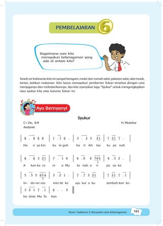 101Tema 1 Subtema 3: Bersyukur atas Keberagaman
Bagaimana cara kita
mensyukuri keberagaman yang
ada di antara kita?
Tanah air Indonesia kita ini sangat beragam, mulai dari rumah adat, pakaian adat, alat musik,
tarian, bahkan makanan. Kita harus mensyukuri pemberian Tuhan tersebut dengan cara
menjaganya dan melestarikannya. Ayo kita nyanyikan lagu “Syukur” untuk mengungkapkan
rasa syukur kita atas karunia Tuhan ini.
Ayo Bernyanyi
Syukur
C= Do, 4/4									H. Mutahar
Andante
| s6 j.j s6 s6 s6 | 1 j.s7 s6 . | 3 j.j s3 3 jf21 | s7 fj21 s7 . |
Da ri ya kin ku te guh ha ti ikh las ku pe nuh
| s6 j.j s6 3 fj21 | s7 j.j 1 6 | 6 j.6 6 gj7j65 | 4 j.3 2 . |
A kan ka ru ni a Mu ta nah a ir pu sa ka
| 5 j.5 5 gj6j54 | 3 j.2 1 . | s7 j.s7 3 jf21 | s7 jf21 s7 j.1 |
In- do-ne-sia mer de ka syu kur a ku sembah kan ke-
| 3 j2j 1 s7 j.1 | s6 . . 0 _
ha dirat Mu Tu han
PEMBELAJARAN
3
3
 