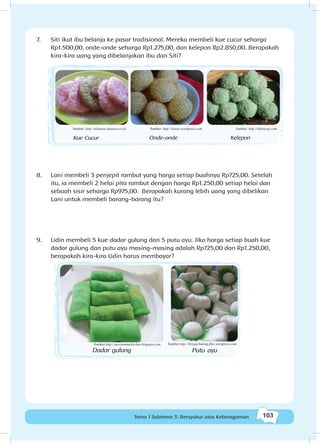 103Tema 1 Subtema 3: Bersyukur atas Keberagaman
7.	 Siti ikut ibu belanja ke pasar tradisional. Mereka membeli kue cucur seharga
Rp1.500,00, onde-onde seharga Rp1.275,00, dan kelepon Rp2.850,00. Berapakah
kira-kira uang yang dibelanjakan ibu dan Siti?
Kue Cucur Onde-onde Kelepon
Sumber: http://inforesep.comSumber: http://loexie.wordpress.comSumber: http://nilmuini.abatasa.co.id
8.	 Lani membeli 3 penjepit rambut yang harga setiap buahnya Rp725,00. Setelah
itu, ia membeli 2 helai pita rambut dengan harga Rp1.250,00 setiap helai dan
sebuah sisir seharga Rp975,00. Berapakah kurang lebih uang yang dibelikan
Lani untuk membeli barang-barang itu?
9.	 Udin membeli 5 kue dadar gulung dan 5 putu ayu. Jika harga setiap buah kue
dadar gulung dan putu ayu masing-masing adalah Rp725,00 dan Rp1.250,00,
berapakah kira-kira Udin harus membayar?
Sumber:http://belajarbaking.files.wordpress.comSumber:http://aeroyummykitchen.blogspot.com
Dadar gulung Putu ayu
 