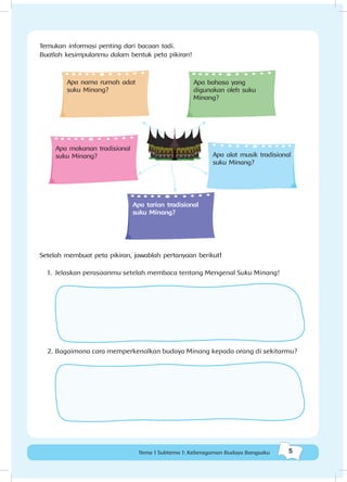 5Tema 1 Subtema 1: Keberagaman Budaya Bangsaku
Temukan informasi penting dari bacaan tadi.
Buatlah kesimpulanmu dalam bentuk peta pikiran!
Apa makanan tradisional
suku Minang?
Apa tarian tradisional
suku Minang?
Apa alat musik tradisional
suku Minang?
Apa nama rumah adat
suku Minang?
Apa bahasa yang
digunakan oleh suku
Minang?
Setelah membuat peta pikiran, jawablah pertanyaan berikut!
1.	 Jelaskan perasaanmu setelah membaca tentang Mengenal Suku Minang!
2.	Bagaimana cara memperkenalkan budaya Minang kepada orang di sekitarmu?
 