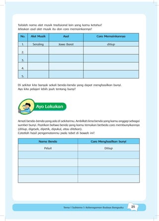 25Tema 1 Subtema 1: Keberagaman Budaya Bangsaku
Tulislah nama alat musik tradisional lain yang kamu ketahui!
Jelaskan asal alat musik itu dan cara memainkannya!
No. Alat Musik Asal Cara Memainkannya
1. Seruling Jawa Barat ditiup
2.
3.
4.
5.
Di sekitar kita banyak sekali benda-benda yang dapat menghasilkan bunyi.
Ayo kita pelajari lebih jauh tentang bunyi!
Ayo Lakukan
Amati benda-benda yang ada di sekitarmu. Ambillah lima benda yang kamu anggap sebagai
sumber bunyi. Pastikan bahwa benda yang kamu temukan berbeda cara membunyikannya
(ditiup, digesek, dipetik, dipukul, atau ditekan).
Catatlah hasil pengamatanmu pada tabel di bawah ini!
Nama Benda Cara Menghasilkan bunyi
Peluit Ditiup
 