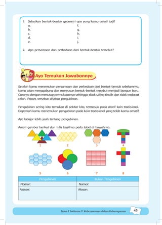 45Kebersamaan dalam keberagaman
45Tema 1 Subtema 2: Kebersamaan dalam Keberagaman
Ayo Temukan Jawabannya
Setelah kamu menemukan persamaan dan perbedaan dari bentuk-bentuk sebelumnya,
kamu akan menggabung dan menyusun bentuk-bentuk tersebut menjadi bangun baru.
Caranya dengan menutup permukaannya sehingga tidak saling tindih dan tidak terdapat
celah. Proses tersebut disebut pengubinan.
Pengubinan sering kita temukan di sekitar kita, termasuk pada motif kain tradisional.
Dapatkah kamu menemukan pengubinan pada kain tradisional yang telah kamu amati?
Ayo belajar lebih jauh tentang pengubinan.
Amati gambar berikut dan tulis hasilnya pada tabel di bawahnya.
8765
1 2 3 4
Pengubinan Bukan Pengubinan
Nomor: Nomor:
Alasan: Alasan:
1.	 Sebutkan bentuk-bentuk geometri apa yang kamu amati tadi!
a.						f.
b.						g.
c.						h.
d.						i.
e. 					j.
2.	 Apa persamaan dan perbedaan dari bentuk-bentuk tersebut?
 