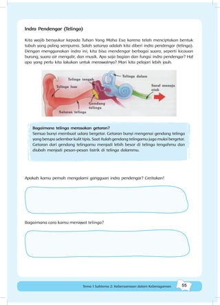 55Kebersamaan dalam keberagaman
55Tema 1 Subtema 2: Kebersamaan dalam Keberagaman
Indra Pendengar (Telinga)
Kita wajib bersyukur kepada Tuhan Yang Maha Esa karena telah menciptakan bentuk
tubuh yang paling sempurna. Salah satunya adalah kita diberi indra pendengar (telinga).
Dengan menggunakan indra ini, kita bisa mendengar berbagai suara, seperti kicauan
burung, suara air mengalir, dan musik. Apa saja bagian dan fungsi indra pendengar? Hal
apa yang perlu kita lakukan untuk merawatnya? Mari kita pelajari lebih jauh.
Bagaimana telinga merasakan getaran?
Semua bunyi membuat udara bergetar. Getaran bunyi mengenai gendang telinga
yang berupa selembar kulit tipis. Saat itulah gendang telingamu juga mulai bergetar.
Getaran dari gendang telingamu menjadi lebih besar di telinga tengahmu dan
diubah menjadi pesan-pesan listrik di telinga dalammu.
Apakah kamu pernah mengalami gangguan indra pendengar? Ceritakan!
Bagaimana cara kamu merawat telinga?
 