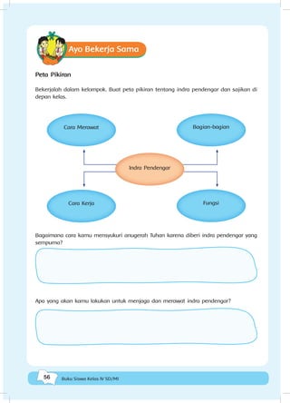 56 Buku Siswa Kelas IV SD/MI
Ayo Bekerja Sama
Peta Pikiran
Bekerjalah dalam kelompok. Buat peta pikiran tentang indra pendengar dan sajikan di
depan kelas.
Cara Kerja
Cara Merawat Bagian-bagian
Fungsi
Indra Pendengar
Bagaimana cara kamu mensyukuri anugerah Tuhan karena diberi indra pendengar yang
sempurna?
Apa yang akan kamu lakukan untuk menjaga dan merawat indra pendengar?
 