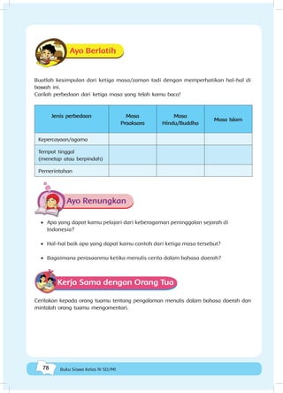 78 Buku Siswa Kelas IV SD/MI
Ayo Berlatih
Buatlah kesimpulan dari ketiga masa/zaman tadi dengan memperhatikan hal-hal di
bawah ini.
Carilah perbedaan dari ketiga masa yang telah kamu baca!
Jenis perbedaan Masa
Praaksara
Masa
Hindu/Buddha
Masa Islam
Kepercayaan/agama
Tempat tinggal
(menetap atau berpindah)
Pemerintahan
Ayo Renungkan
•	 Apa yang dapat kamu pelajari dari keberagaman peninggalan sejarah di
Indonesia?
•	 Hal-hal baik apa yang dapat kamu contoh dari ketiga masa tersebut?
•	 Bagaimana perasaanmu ketika menulis cerita dalam bahasa daerah?
Kerja Sama dengan Orang Tua
Ceritakan kepada orang tuamu tentang pengalaman menulis dalam bahasa daerah dan
mintalah orang tuamu mengomentari.
 